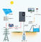 Uyumlu Vektör Frekans Çevirici Solar Diziler Solar Pump Inverter Tedarikçi